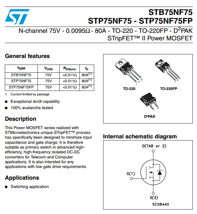 STP75NF75