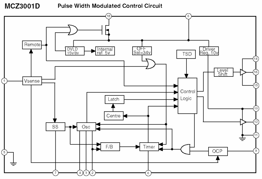 MCZ3001D Pulse Width Modulated Control Circuit IC MCZ3001D Pulse Width Modulated Control Circuit IC