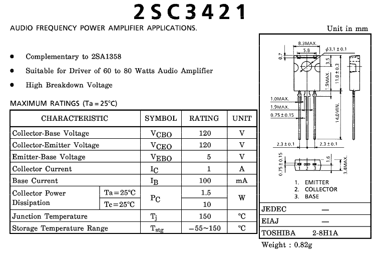 2SC3421