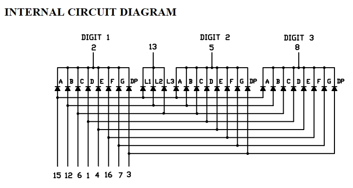 7sigmint-common-cathode