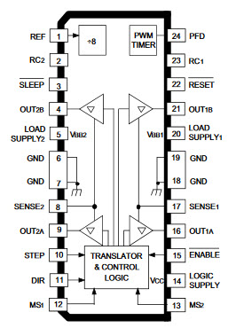 A3967