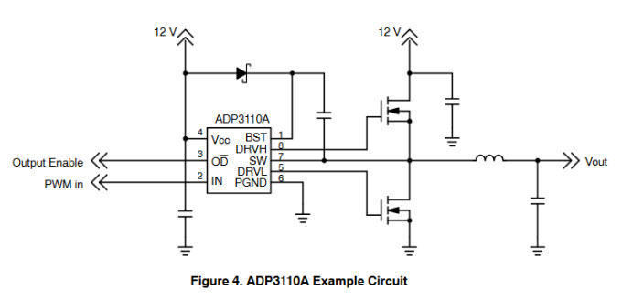 ADP3110A