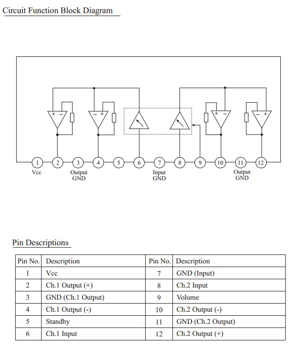AN17821A Silicon Monolithic Bipolar IC