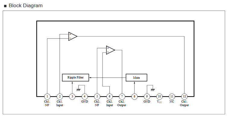 AN5275 Block Diagram