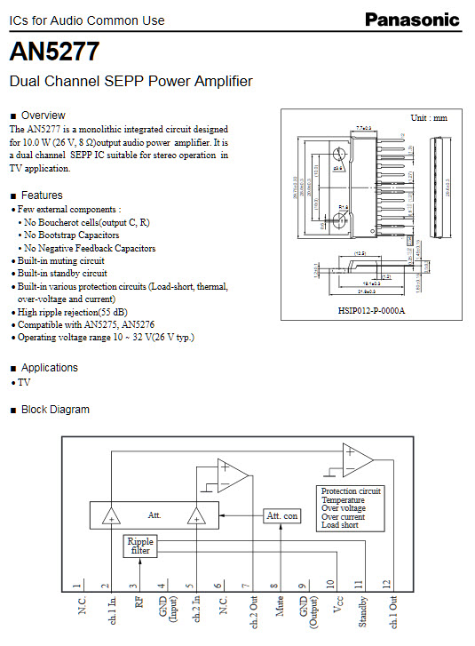 ฤ์5277