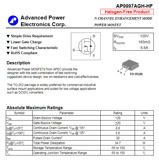 AP9997GH
