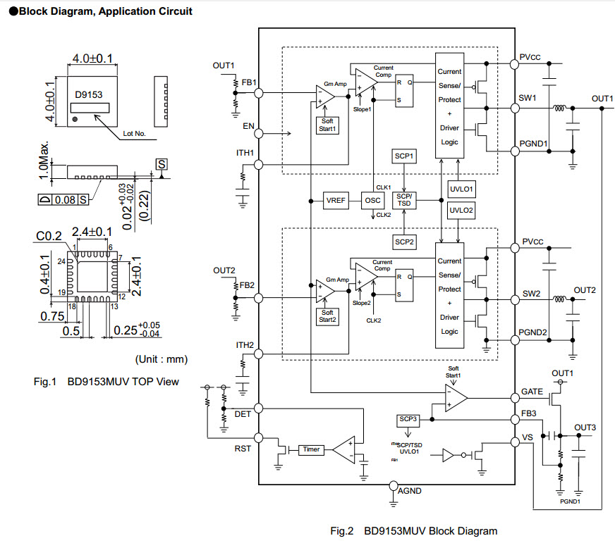 BD9153MUV