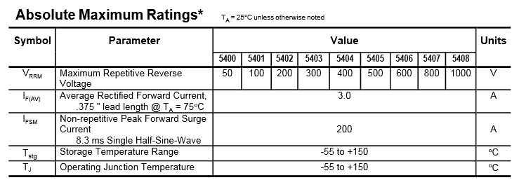 Diode_1N5400_series.jpg Diode_1N5400_series