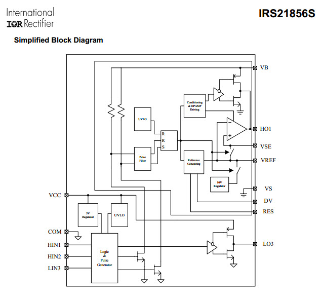 RS21856S