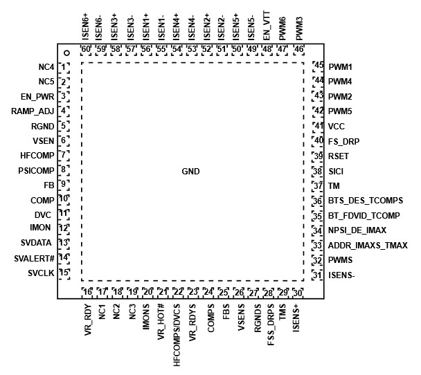 ISL6367