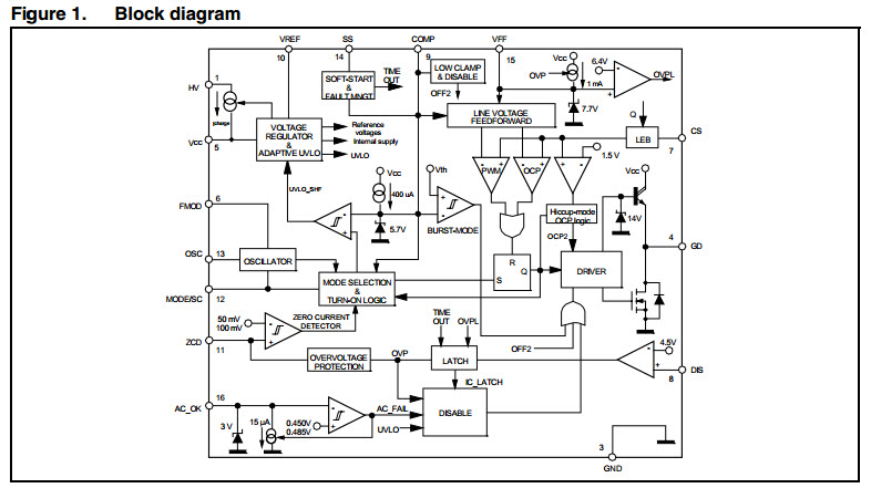L6566B_Block_diagram