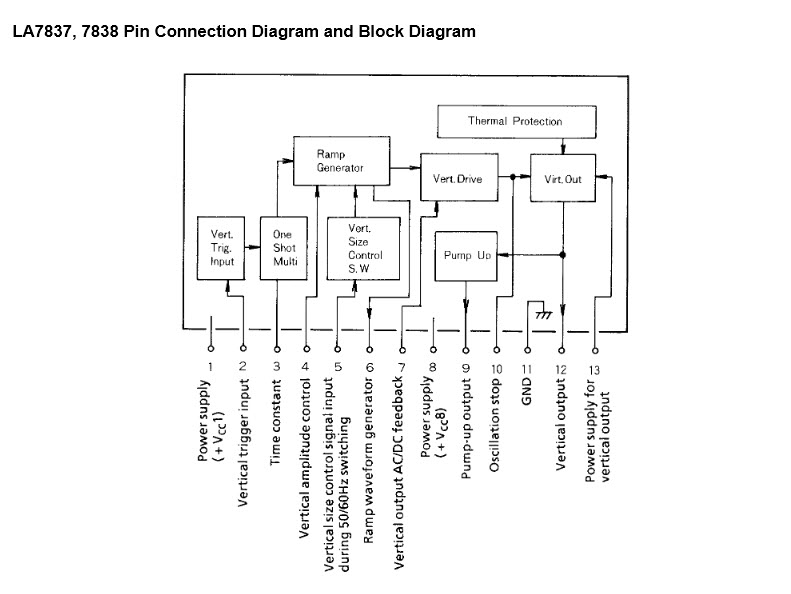 LA7838.jpg LA7838 Vertical Deflection Circuit
