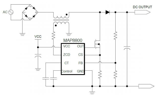 MAP8800