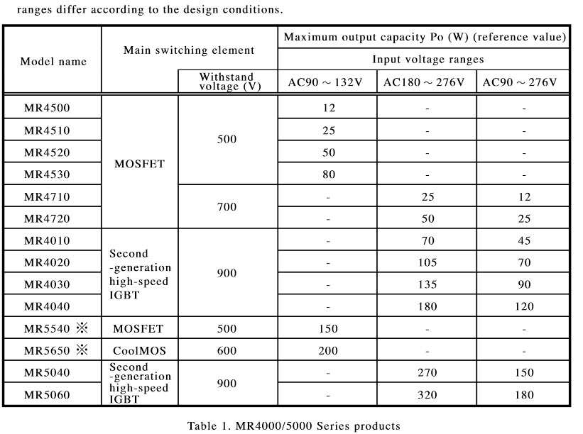 MR4000-4500_Series.jpg MR4000-4500_Series