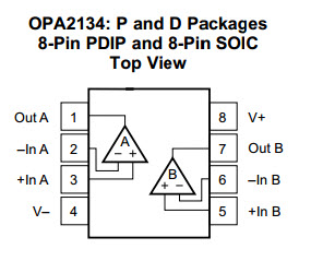 OPA2134PA