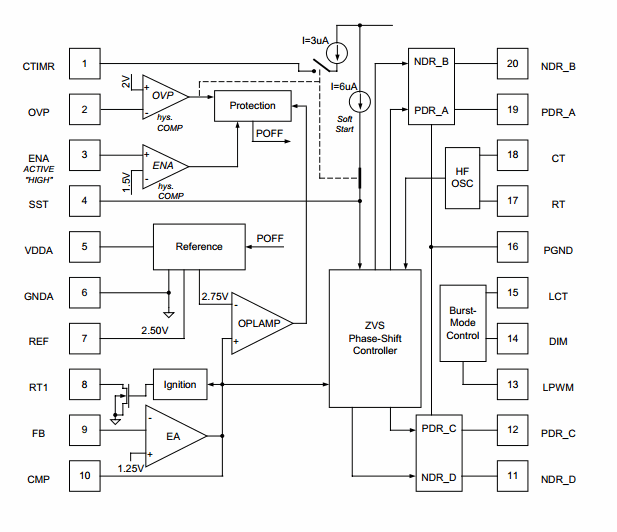 OZ960G Intelligent CCFL Inverter Controller