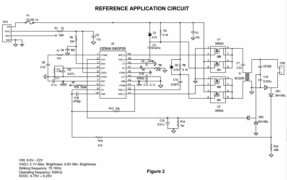 OZ964.gif OZ964xx Phase-Shift PWM Controller