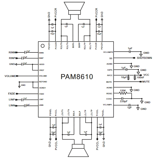 PAM-8610