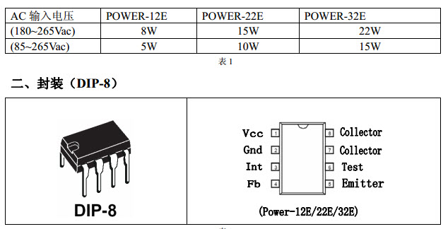 POWER-22E