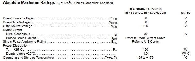 RFP70N06-Abso