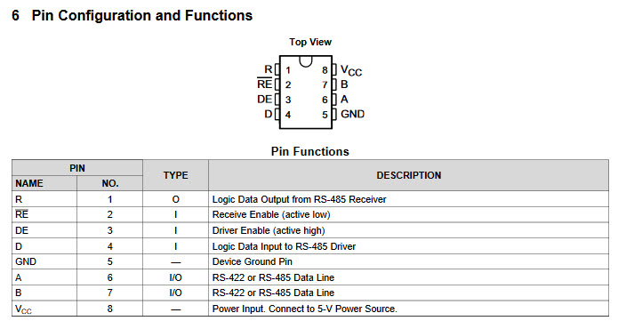 SN75176BP.jpg SN75176BP