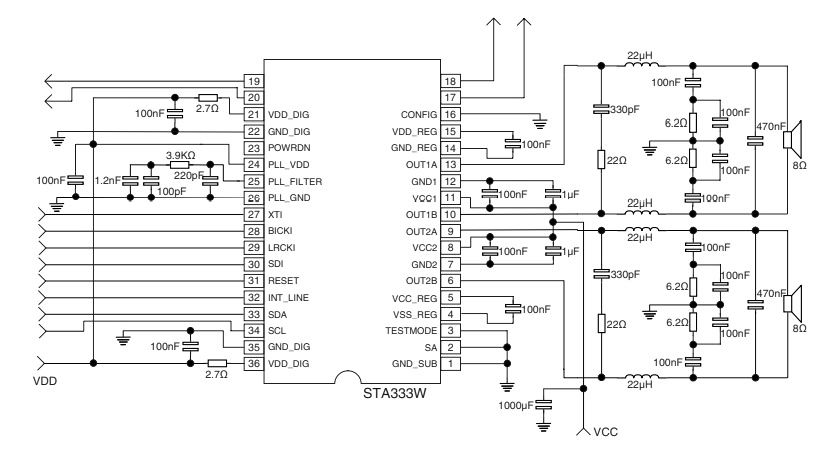 STA333W.jpg STA333W ดิจิตอลแอมป์ 2 แชลแนล