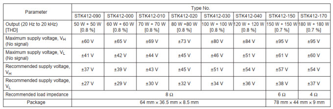 STK412-040_spec.jpg STK412-040_spec