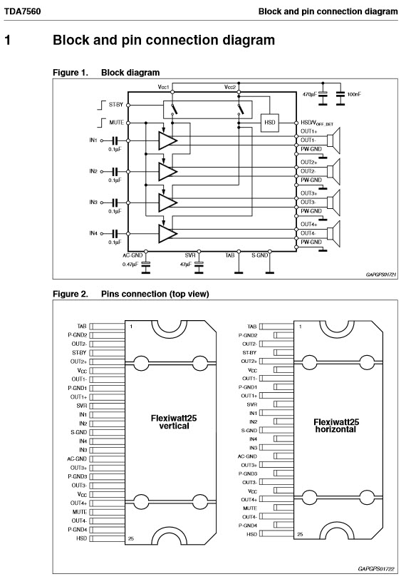 TDA7560