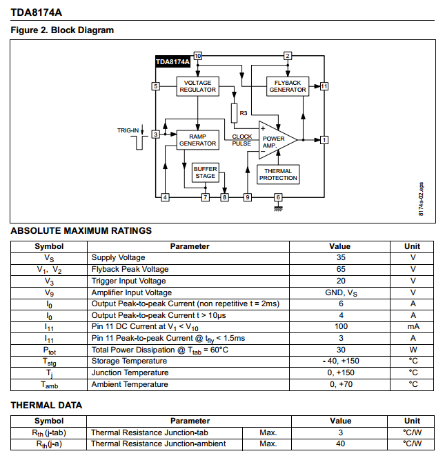 TDA8174A.png TDA8174A