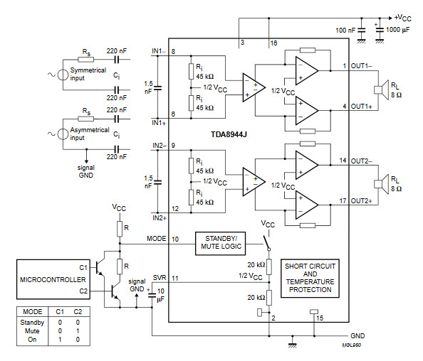 TDA8944j.jpg schematic TDA8944J