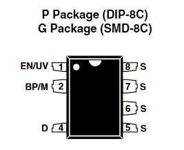 TNY274-280-package