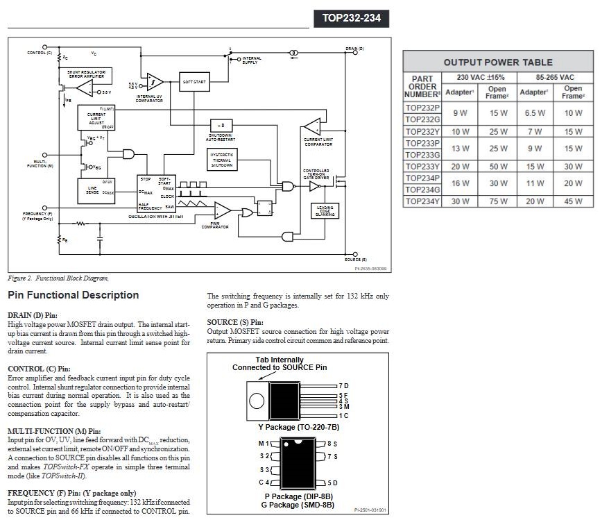 TOP232-234YN.jpeg TOP232-234YN