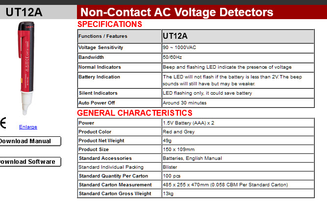 UT12A  Non-Contact AC Voltage Detectors