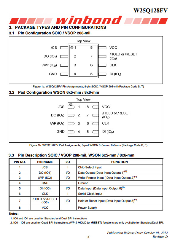 W25Q128FV