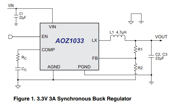 Z1033Ai