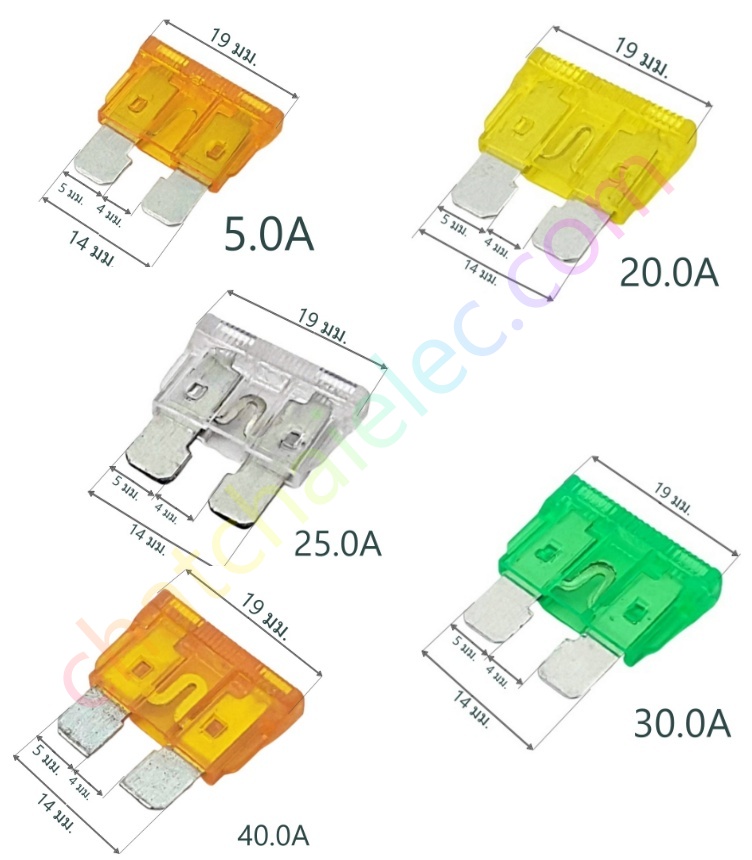 ฟิวสืรถยนต์ ฟิวส์ก้ามปู