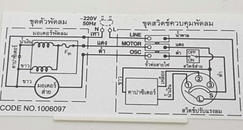 hatari16.jpg สวิทช์พัดลวโควร 16นิ้ว ฮาตาริ