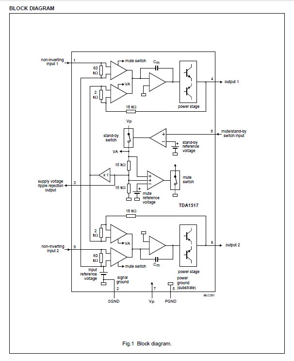 tda1517p.gif TDA1517