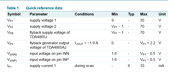 tda4865aj-1.png tda4865aj