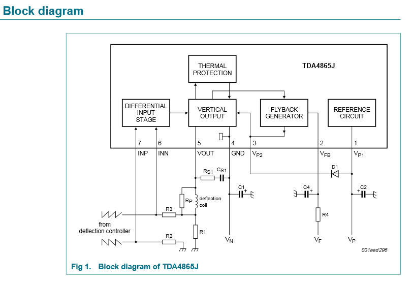 tda4865aj-2.png tda4865aj